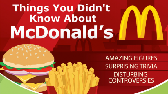 McDonalds-branding