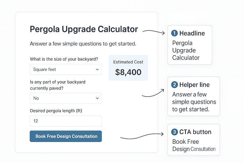 Microcopy highlights